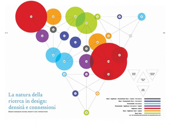 Rencontres des Ateliers: Paolo Ciuccarelli // 20.03.14 @ ENSCI
